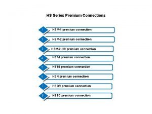 HS Series Premium Connections 1 HSM1 premium connection