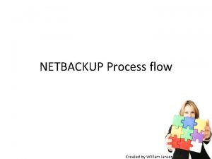 Backup process flow chart