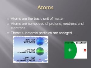 What is the basic unit of matter? What is the basic unit of matter?