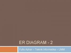 ER DIAGRAM 2 Yufis Azhar Teknik Informatika UMM