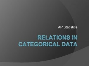 AP Statistics RELATIONS IN CATEGORICAL DATA Categorical Data