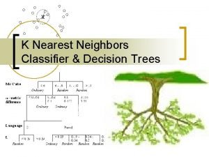 X K Nearest Neighbors Classifier Decision Trees 1