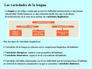 Las variedades de la lengua La lengua es