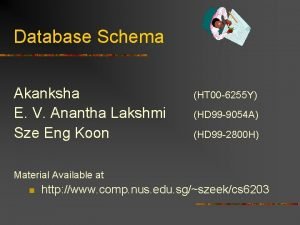 Database Schema Akanksha E V Anantha Lakshmi Sze