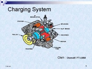 Charging System Oleh Otomotif FTUMM Cak sol 1