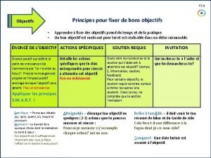 F 3 9 Principes pour fixer de bons