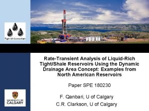 RateTransient Analysis of LiquidRich TightShale Reservoirs Using the