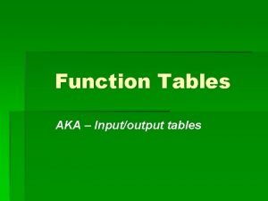 Function Tables AKA Inputoutput tables Objective Identify the