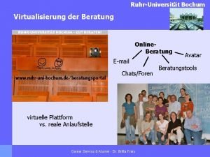 RuhrUniversitt Bochum Virtualisierung der Beratung Online Beratung Email