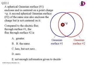 Q 22 1 A spherical Gaussian surface 1