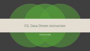 ESL DataDriven Instruction Howell Township Overview of ESL