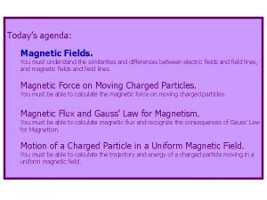 Gauss law of magnetism