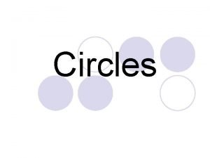 Circles A circle is the set of all