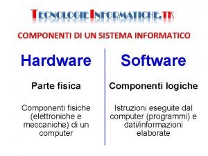COMPONENTI DI UN SISTEMA INFORMATICO Hardware Software Parte