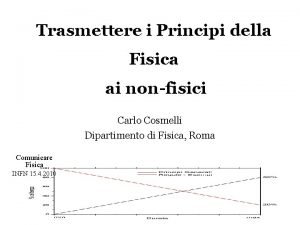 Trasmettere i Principi della Fisica ai nonfisici Carlo