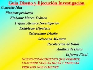 Gua Diseo y Ejecucin Investigacin Concebir Idea Plantear