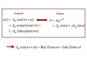 Sinusoid Phasor Lemma 1 Uniqueness Proof Lemma 2