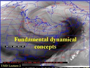 Pressure gradient force