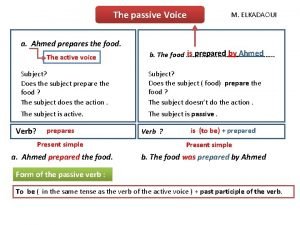 Passive voice formula chart