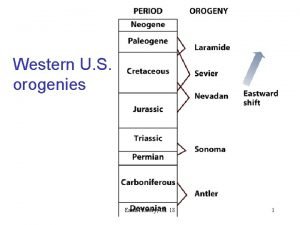 Western U S orogenies Earth History Ch 18