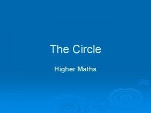 Circles higher maths