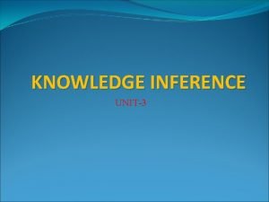 KNOWLEDGE INFERENCE UNIT3 Syllabus Knowledge representation Production based