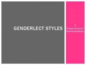 Genderlect styles theory