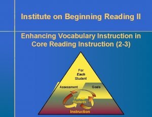 Institute on Beginning Reading II Enhancing Vocabulary Instruction