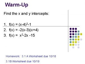 X and y intercept formula