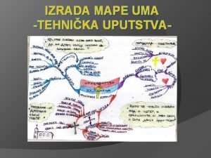 IZRADA MAPE UMA TEHNIKA UPUTSTVA Najvanije je obnoviti