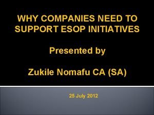 WHY COMPANIES NEED TO SUPPORT ESOP INITIATIVES Presented
