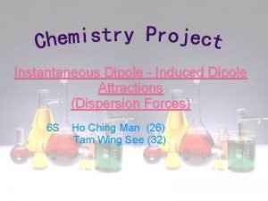 Fluctuating dipole Fluctuating dipole