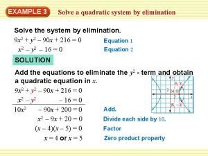 Solving quadratic equations by elimination