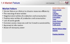 1 4 Market Failure Unit Overview Market failure