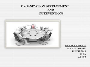 Organizational development definition