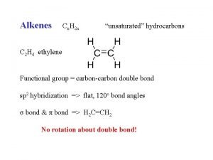 Alkenes Cn H 2 n unsaturated hydrocarbons C