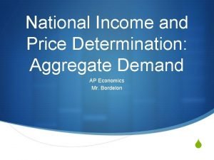 National Income and Price Determination Aggregate Demand AP