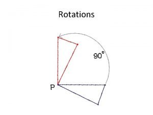 How to rotate coordinates 90 degrees