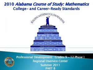 Alabama course of study math 2019