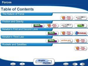 Forces Table of Contents The Nature of Force