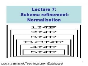 Lecture 7 Schema refinement Normalisation www cl cam