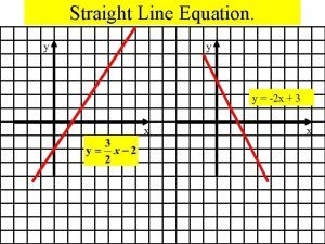 Gradient formula