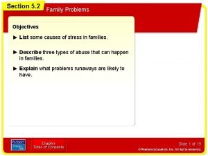 List of family problems