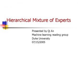 Hierarchical Mixture of Experts Presented by Qi An
