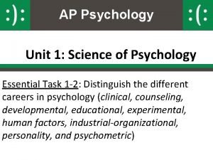 AP Psychology Unit 1 Science of Psychology Essential