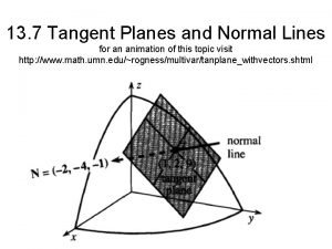 Tangent planes and normal lines