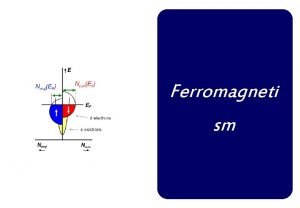 Ferrimagnetism