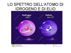 LO SPETTRO DELLATOMO DI IDROGENO E DI ELIO