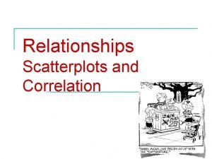 Relationships Scatterplots and Correlation Relationships Scatterplots and correlation Relationships Scatterplots and Correlation Relationships Scatterplots and correlation