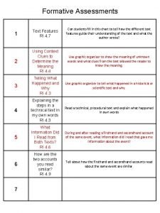 Text features exit ticket